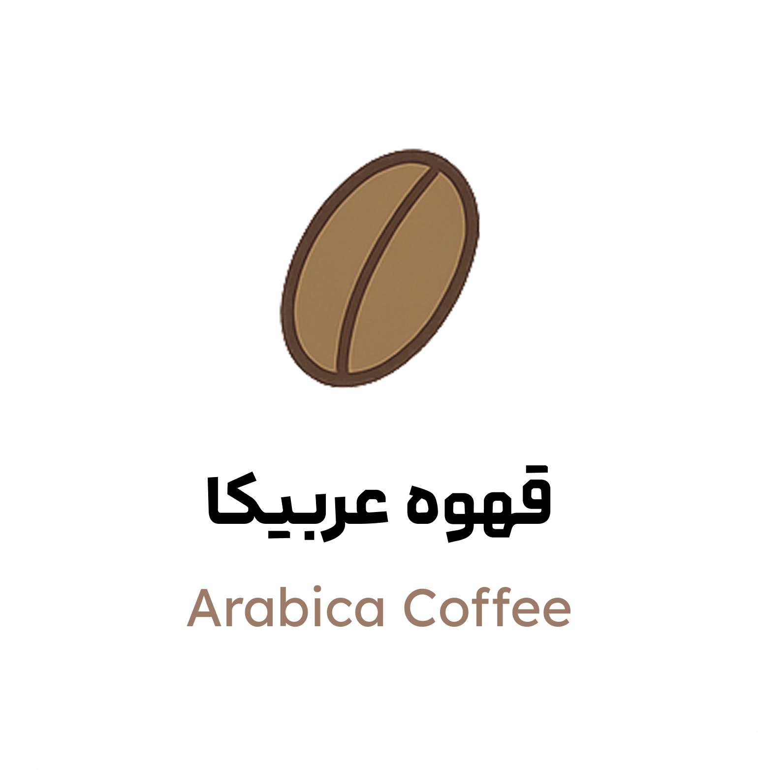 قهوه عربیکا