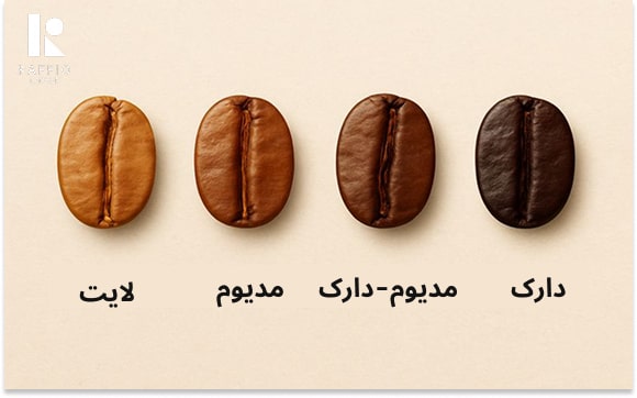 انواع رست قهوه